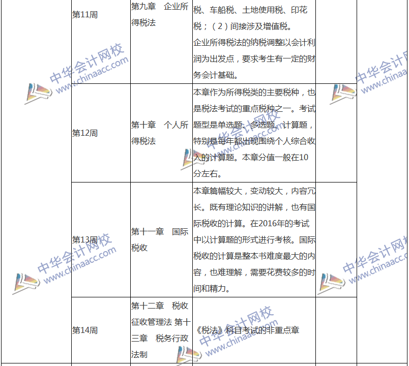 2018注会税法专属备考计划 非私教直播班勿入！