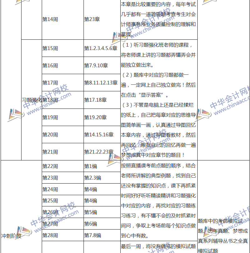 2018注会审计专属备考计划 非私教直播班勿入！