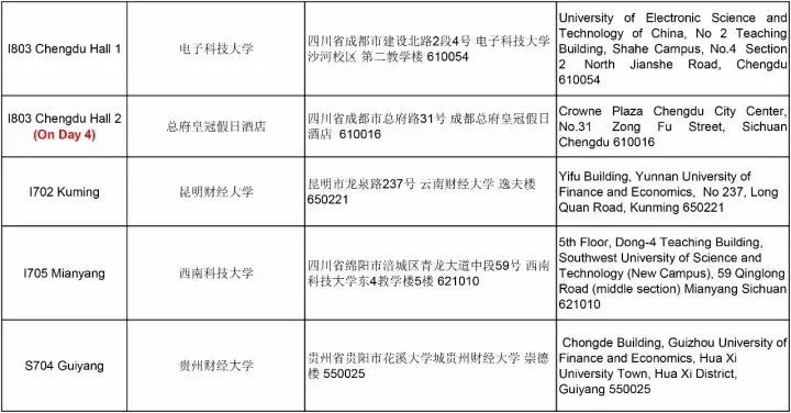 通知 | ACCA 12月考试分季机考及笔考考点信息汇总（更新版）