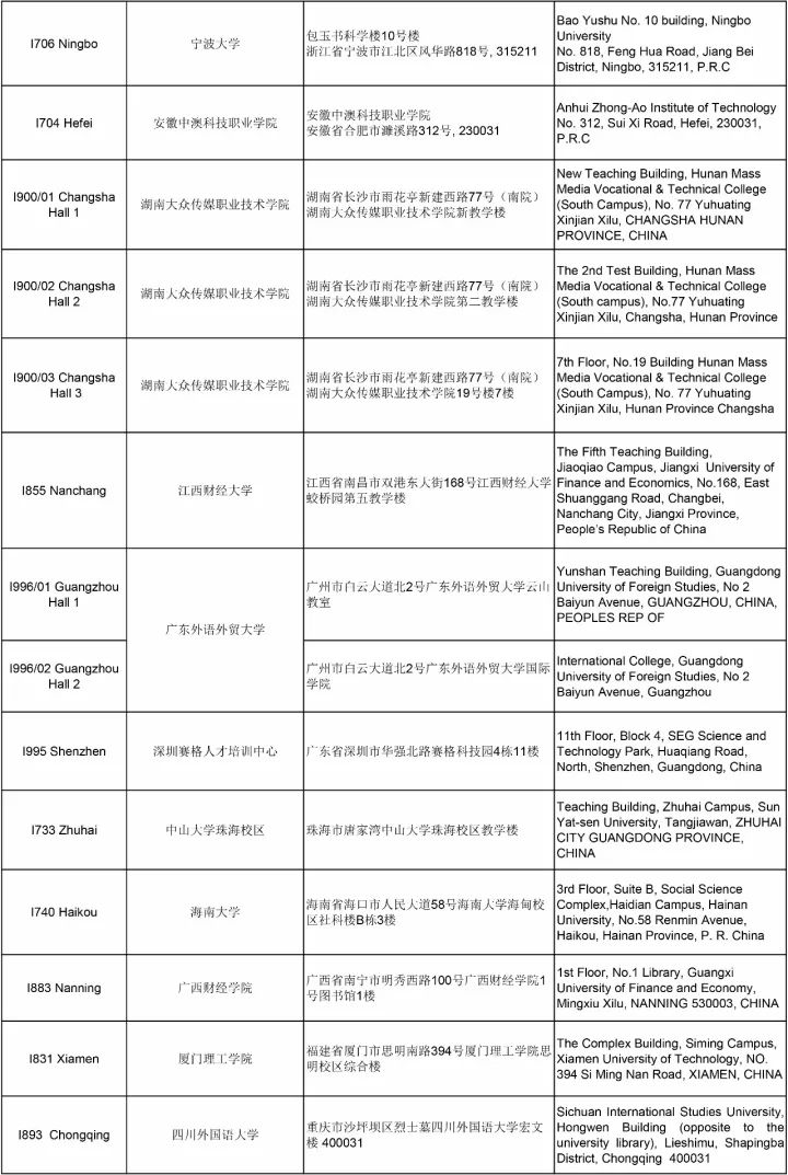 通知 | ACCA 12月考试分季机考及笔考考点信息汇总（更新版）