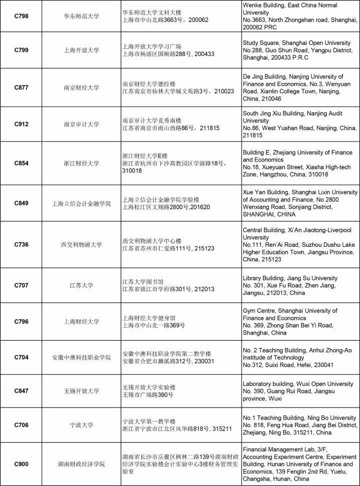 通知 | ACCA 12月考试分季机考及笔考考点信息汇总（更新版）