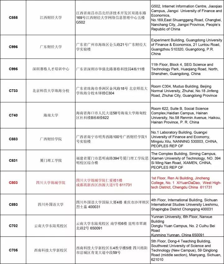 通知 | ACCA 12月考试分季机考及笔考考点信息汇总（更新版）