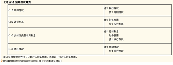 想一览赵玉宝老师风采 请选择初级职称精品备考班 