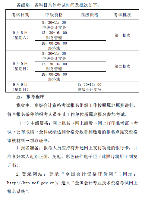 广东惠州2018年中级会计职称报名通知