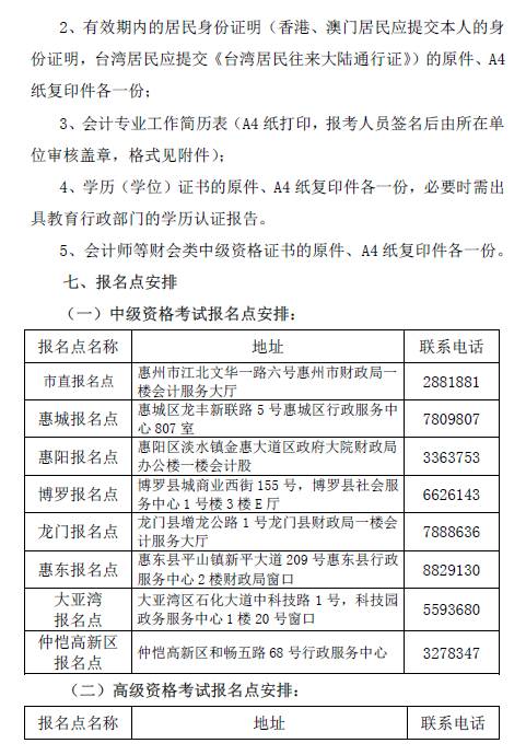 广东惠州2018年中级会计职称报名通知