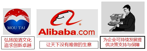 2018年高级会计师《高级会计实务》知识点：企业战略管理