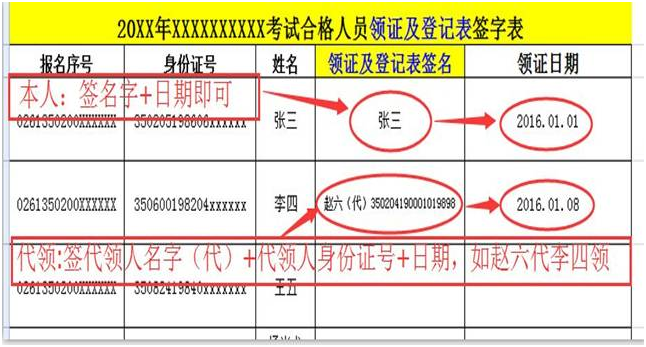 厦门市2017年中级会计师证书领取通知