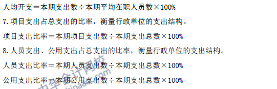 高级会计师考试必备：《高级会计实务》公式大全