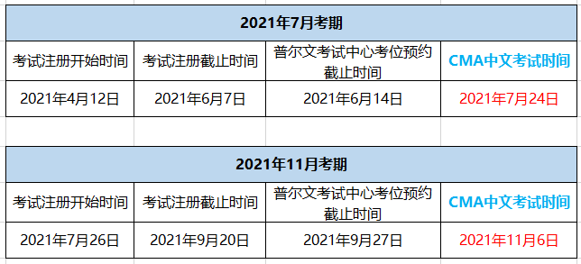 CMA考试报名时间