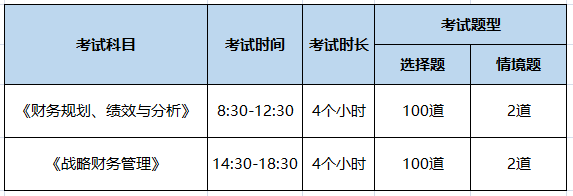 CMA两科考试时间安排