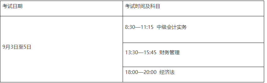 浙江2022年中级会计考试准考证打印时间